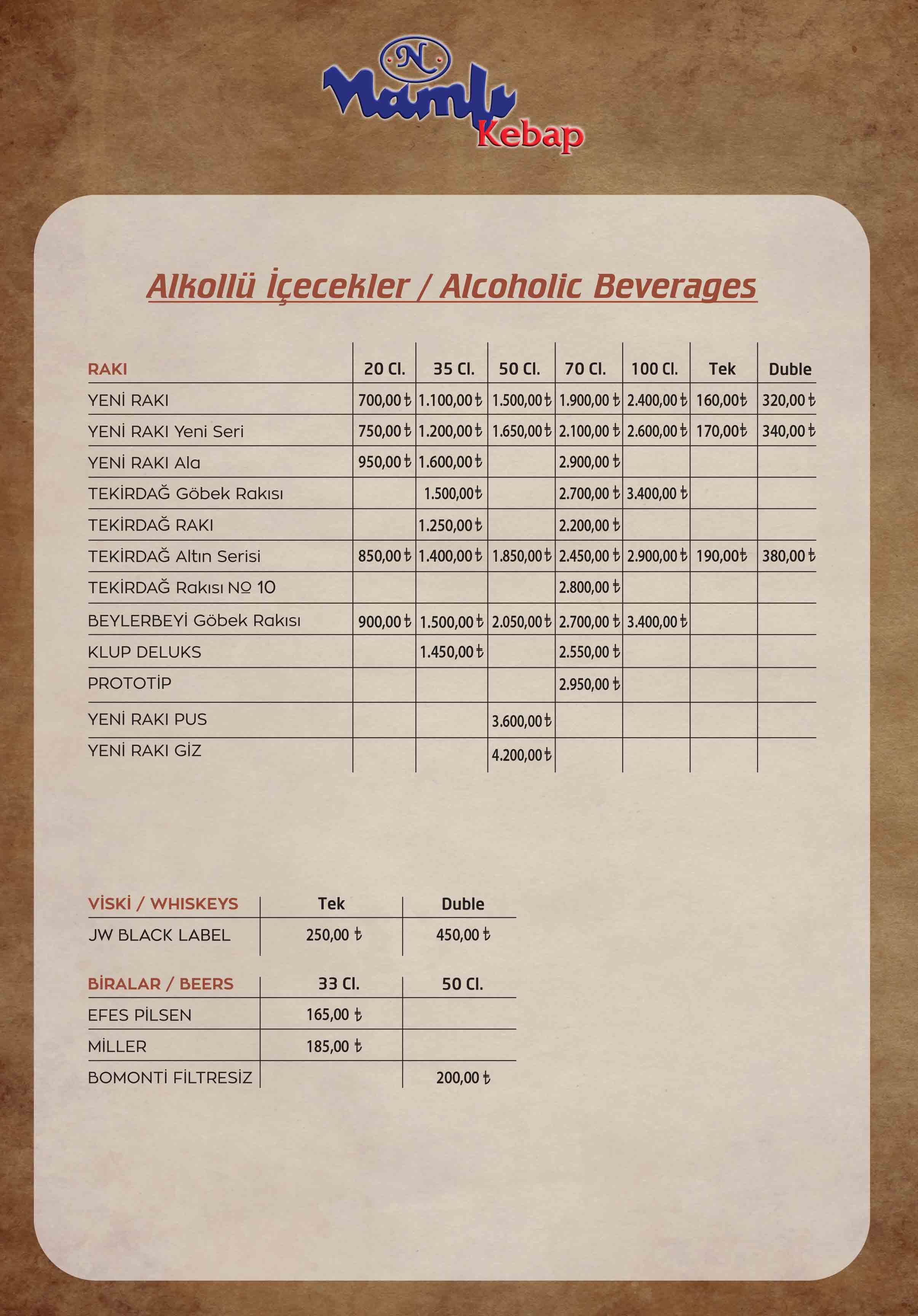 menu
